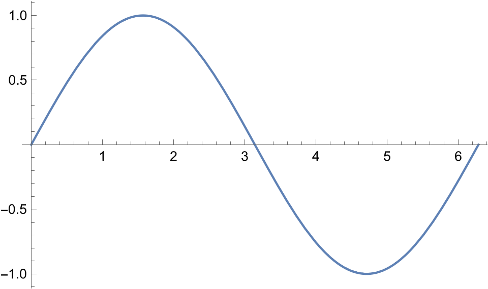 worksheet1_42.gif
